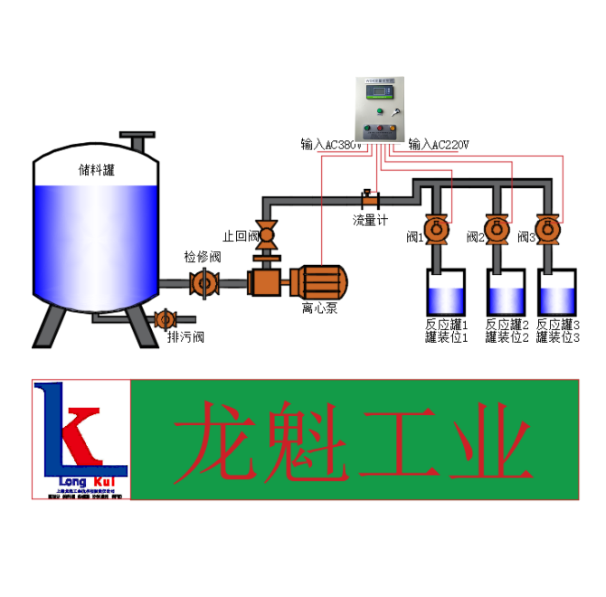 醫(yī)用水定量控制系統(tǒng)